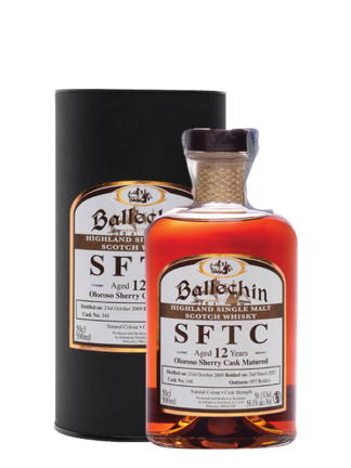 Ballechin Straight From the Cask